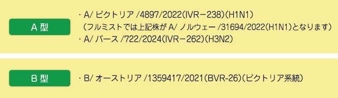 3�����N�`��